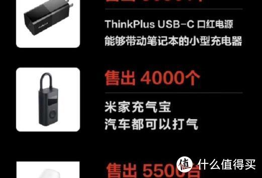 米家充气宝现身罗永浩抖音直播间，4000个根本不够卖户外出行神器