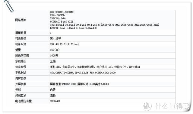 荣耀Play4T不再“挤牙膏”，硬件配置全面升级！