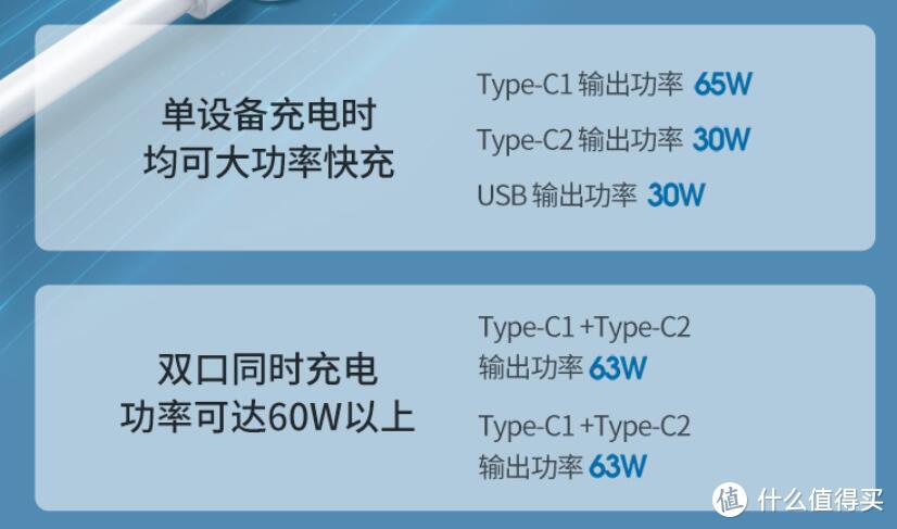 屯、屯、屯——这些数码配件值得一买