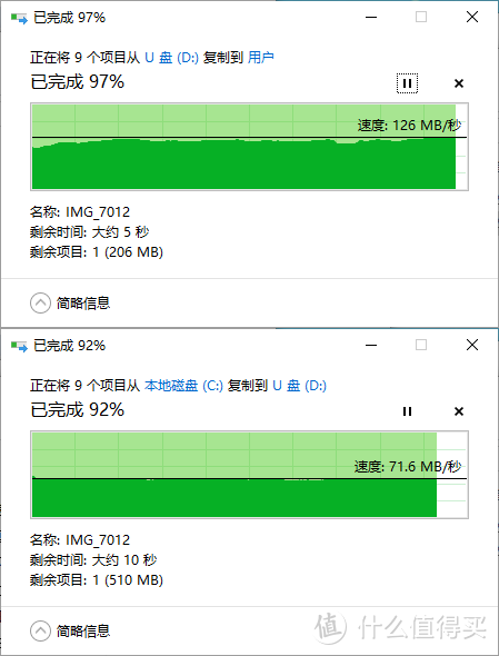 加量不加价？4K视频录制用它准没错!金士顿Canvas  Go！Plus