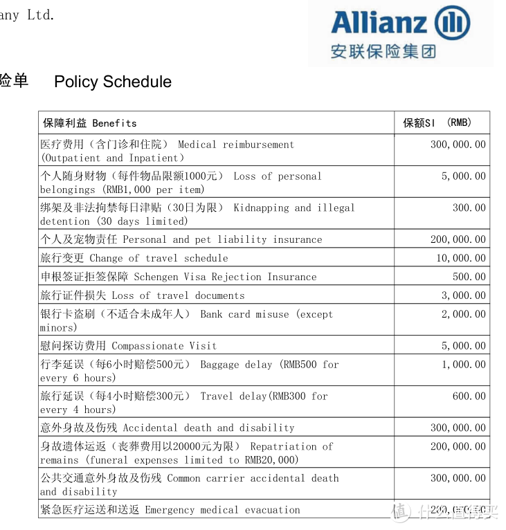 【不谈旅行的意义,只说自己的经历】英文渣的旅行作文---保险篇