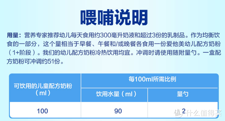 4年宝爸分享3+2育儿经—我家宝宝的纸尿裤和奶粉推荐清单