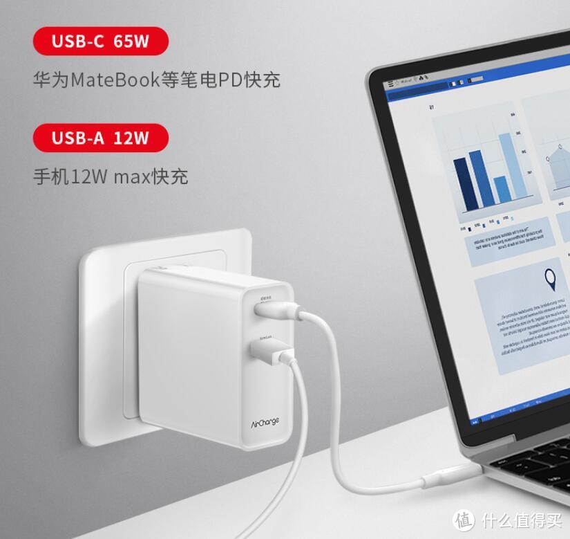 屯、屯、屯——这些数码配件值得一买