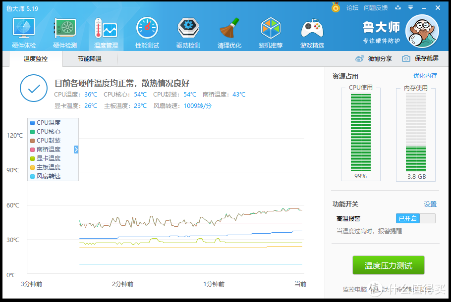 600块钱跑分10万，攒台二手网课机，能否再战5年！