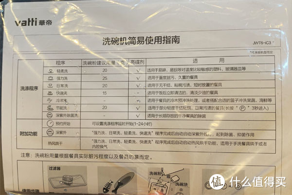 华帝洗碗机a6说明书图片