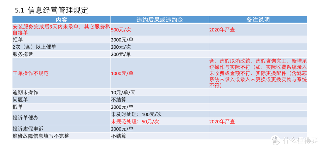 净水机这样选！！省钱又省心~点赞收藏走起来~