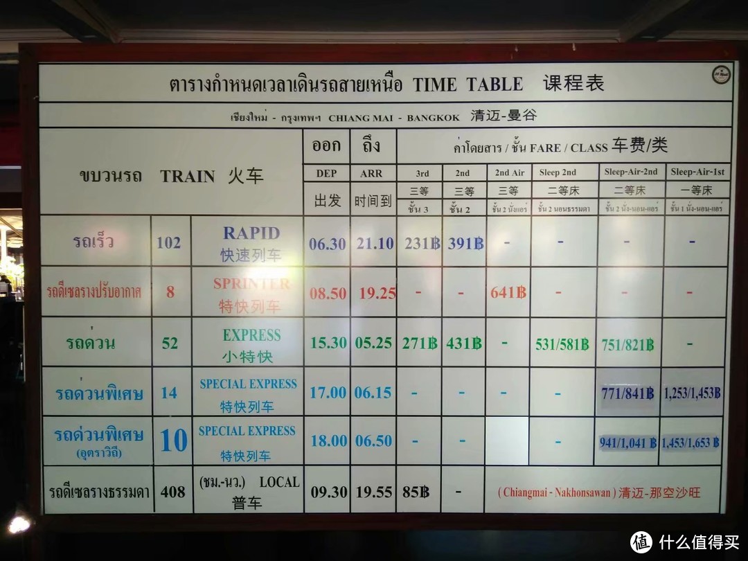 泰国·13天·曼谷+清迈+拜=2122元(异域孤村)