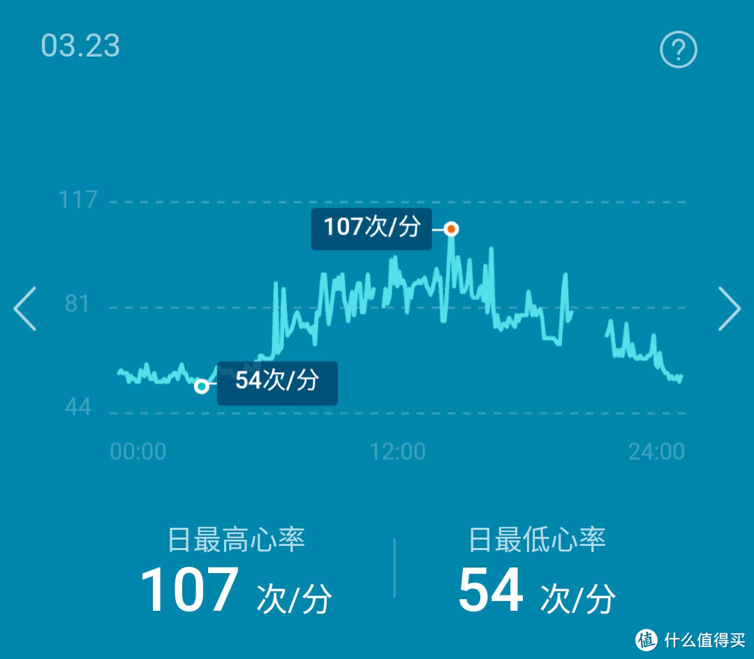 每日打卡6000步：乐心手环5S 智能手环 晒单