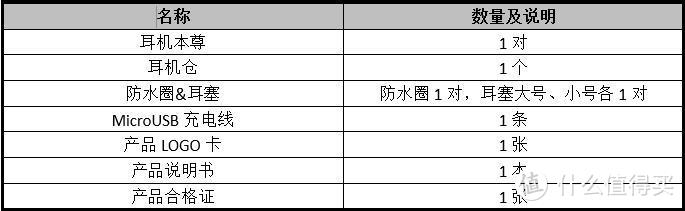 返璞归真的solo音享——击音VC蓝牙耳机使用记