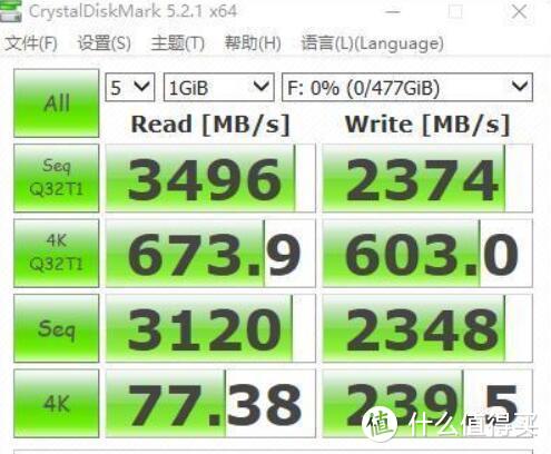 《使命召唤16》配置卡顿？你还需要一个M.2固态硬盘