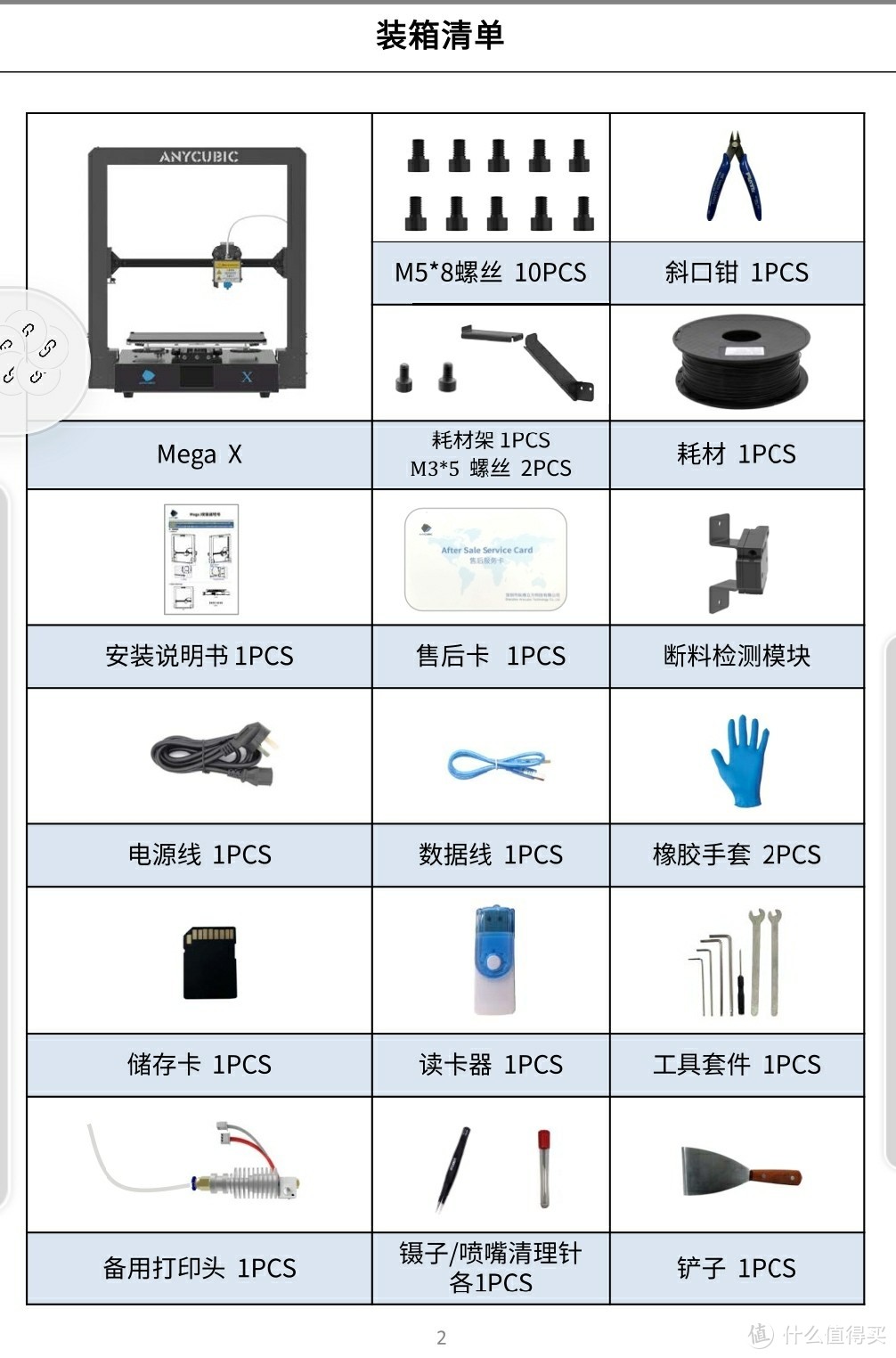 3D打印篇-家用型3D打印机ANYCUBIC mega-x使用思考-sixroots