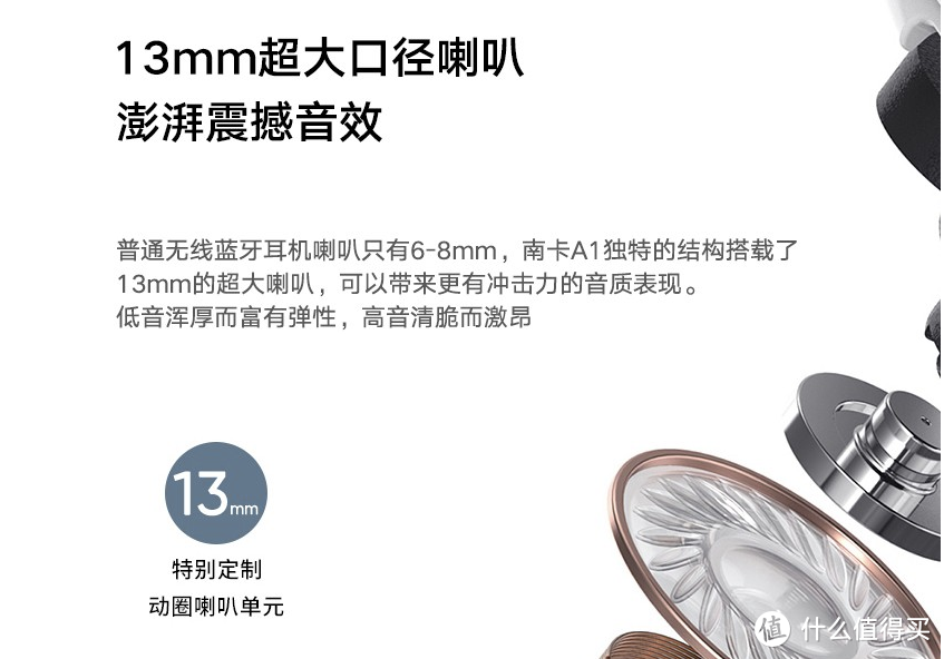 长得有点Airpods，但多了主动降噪，体验还很棒