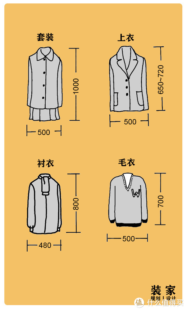 干货丨90%的人看完这篇 衣柜都大了一倍！