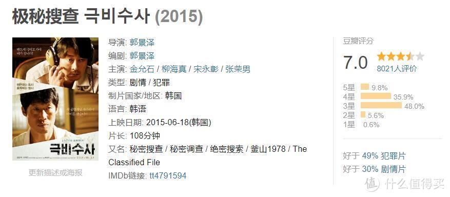 冷门电影寻宝！10部2015年上映7分以上韩国电影推荐