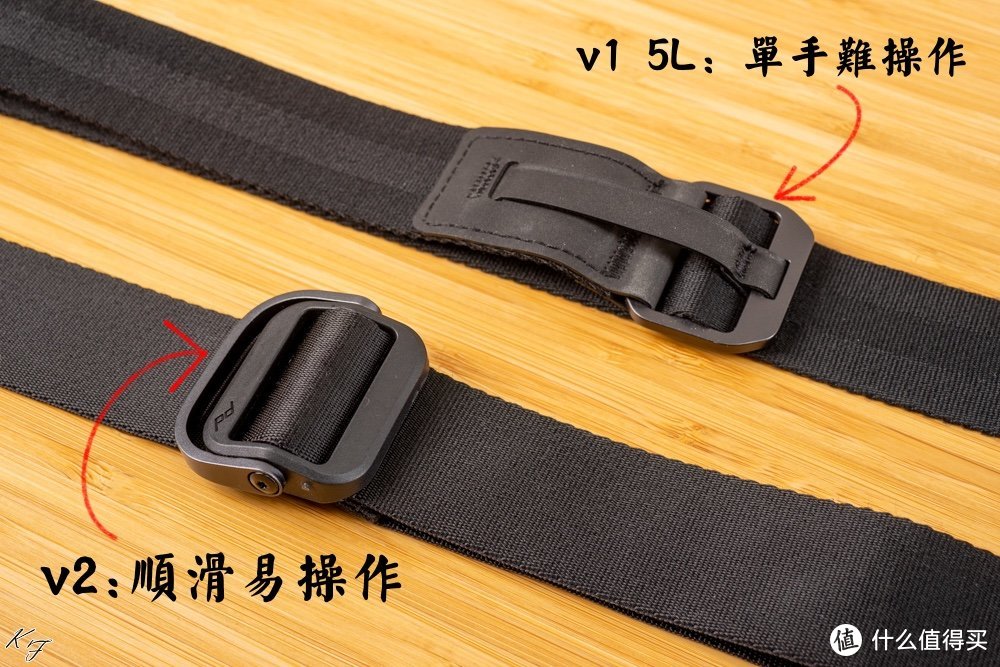 小包再进化？Peak Design everyday sling 3L斜挎包