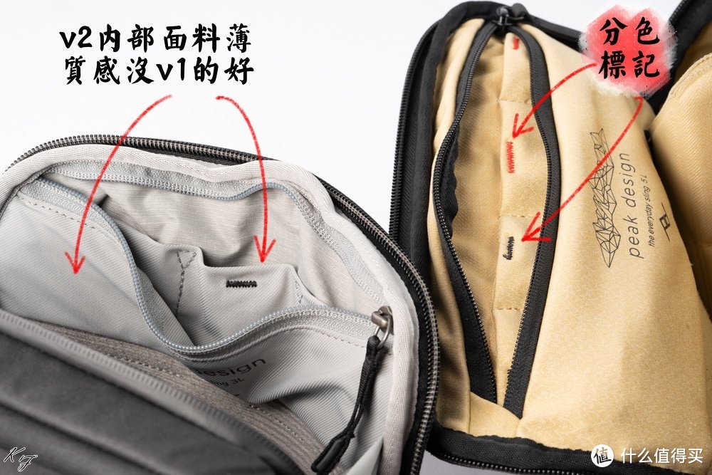 小包再进化？Peak Design everyday sling 3L斜挎包