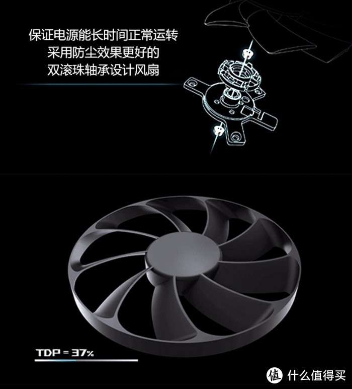 败家之眼信仰不再遥不可及：华硕 ROG STRIX 雷鹰 系列电源上架开售