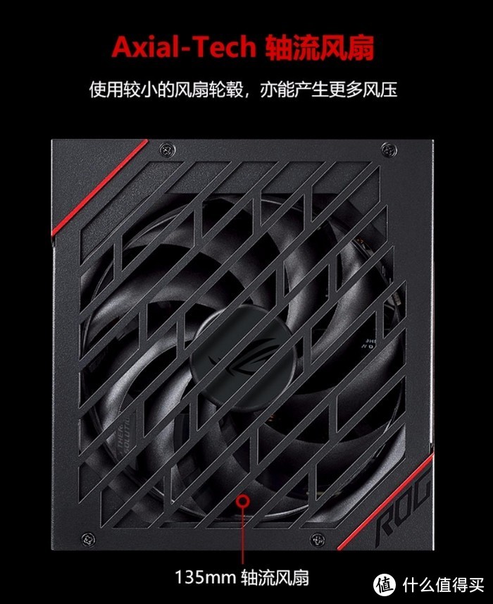 败家之眼信仰不再遥不可及：华硕 ROG STRIX 雷鹰 系列电源上架开售