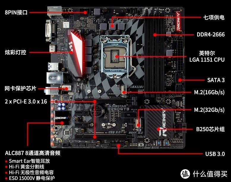 300入手鼠标大小的全新4G显卡，吃鸡中特效60帧无压力