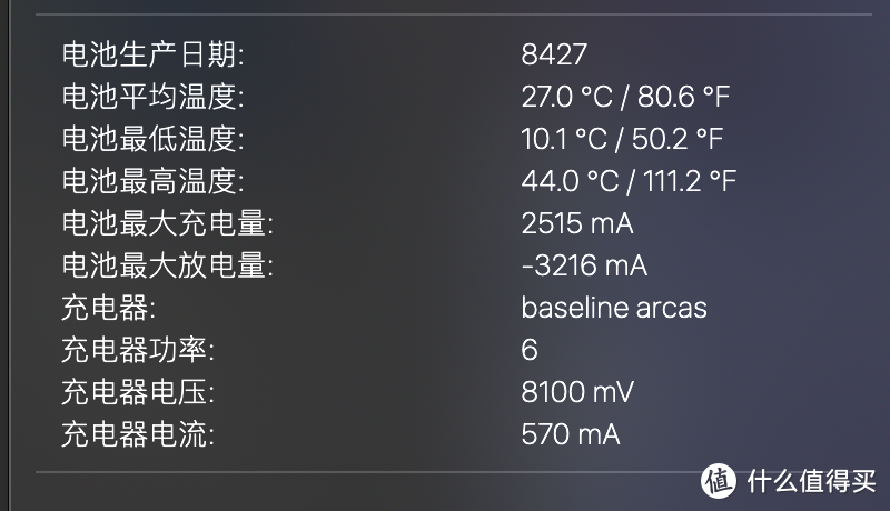 小米家充电器，4w左右