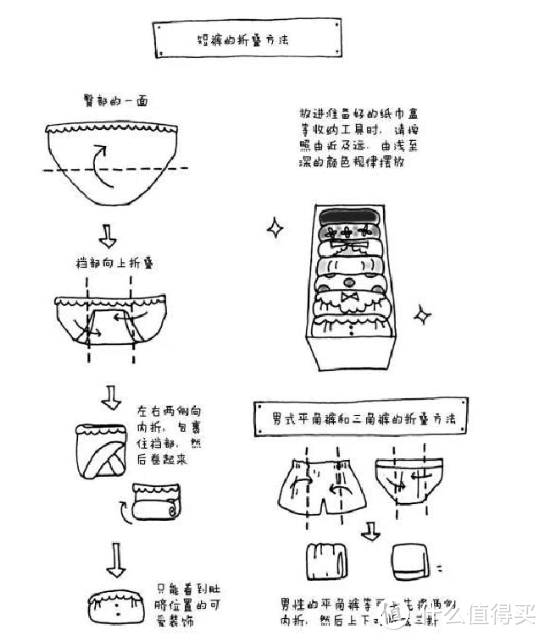 值无不言213期：拒绝乱糟糟！这份换季衣橱收纳大法请收好！ 20件收纳神器让你成为收纳小能手