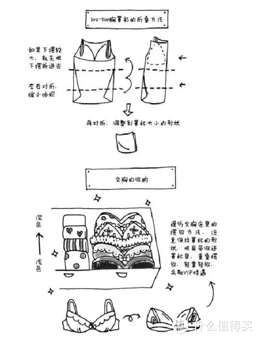 值无不言213期：拒绝乱糟糟！这份换季衣橱收纳大法请收好！ 20件收纳神器让你成为收纳小能手