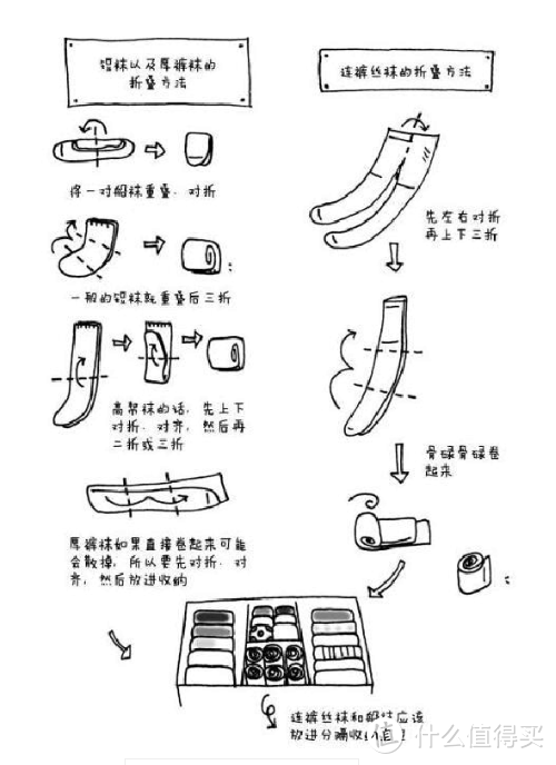 值无不言213期：拒绝乱糟糟！这份换季衣橱收纳大法请收好！ 20件收纳神器让你成为收纳小能手