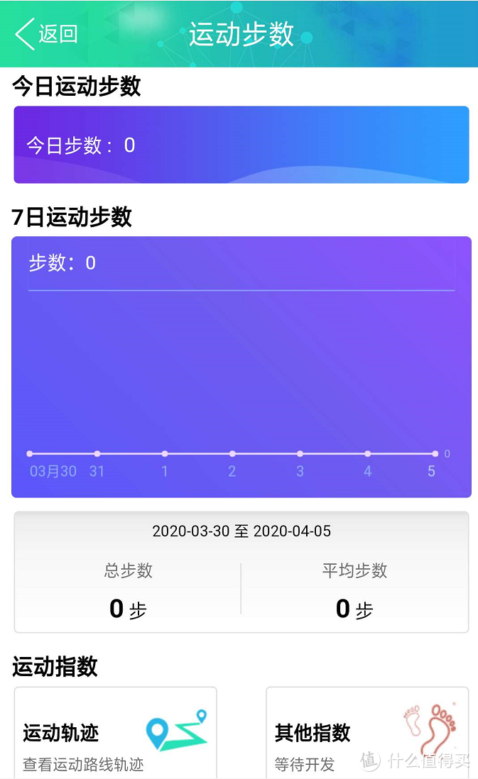 整条Gai回头率最高只因为背上每天不一样的“新”包——研色LED动感背包