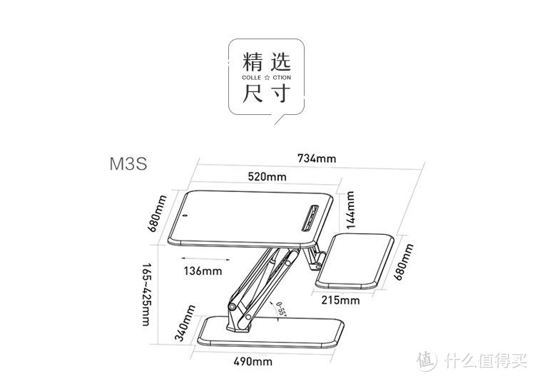 疯狂剁手了这十几件“神器”，只为打造健康办公工作台！