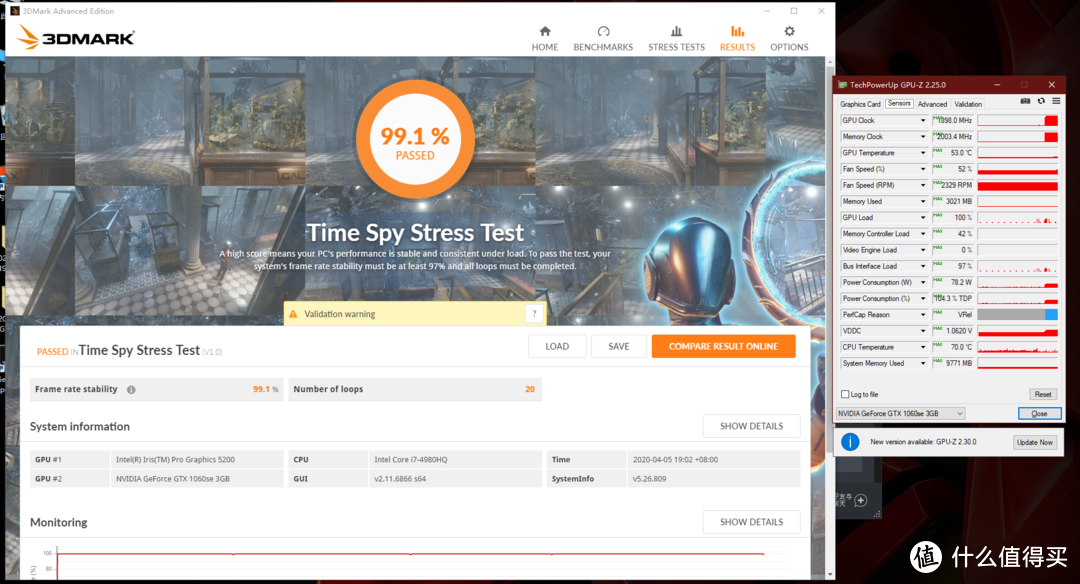 3DMark TimeSpy稳定性测试通过率99.1%，显卡温度53°C，功耗78.2W