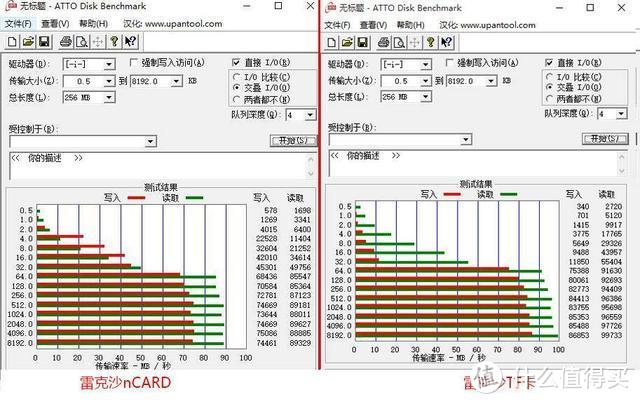 价格小贵，为华为手机扩容，Lexar雷克沙nCARD存储卡，是你不错的选择