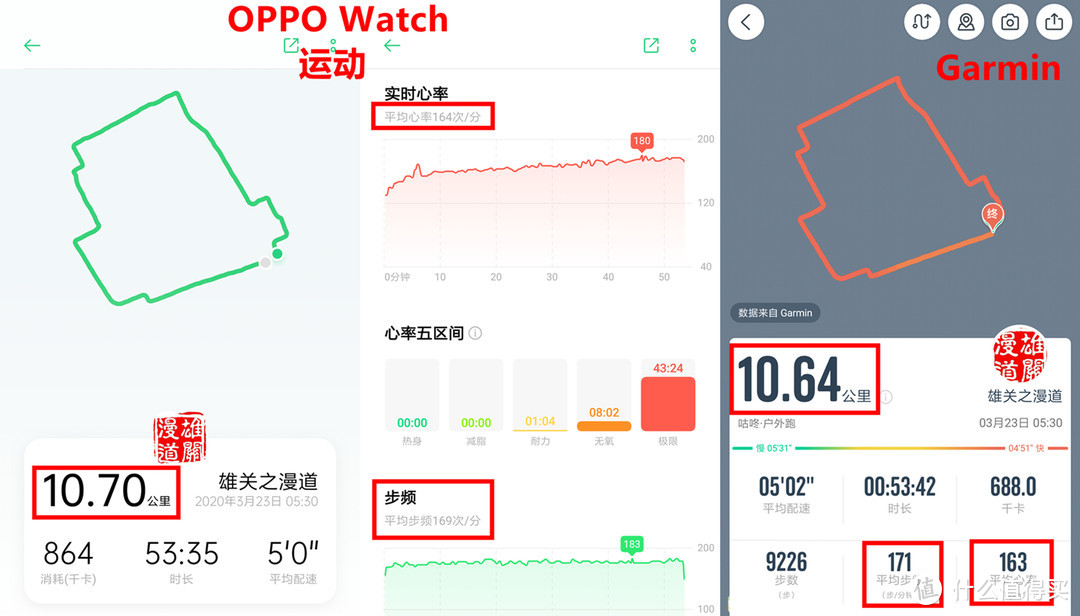 曲面首秀、瑕瑜互见—OPPO Watch