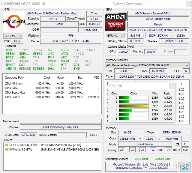 【点评】AMD锐龙4000系列测试&分析