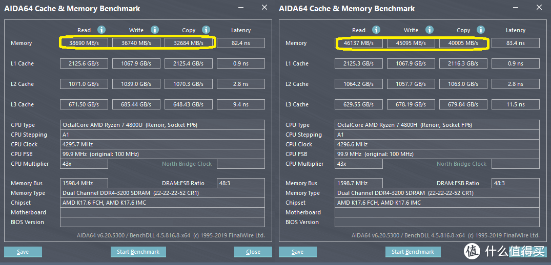 【点评】AMD锐龙4000系列测试&分析