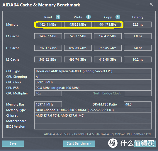 【点评】AMD锐龙4000系列测试&分析