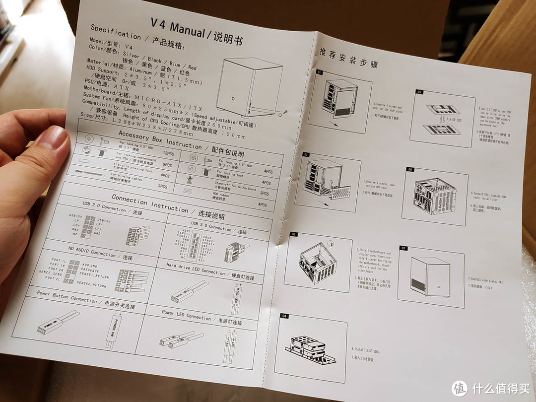 老电脑的最后一波外观升级~~乔思伯V4机箱换装