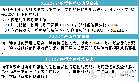 新增的标准定义重疾