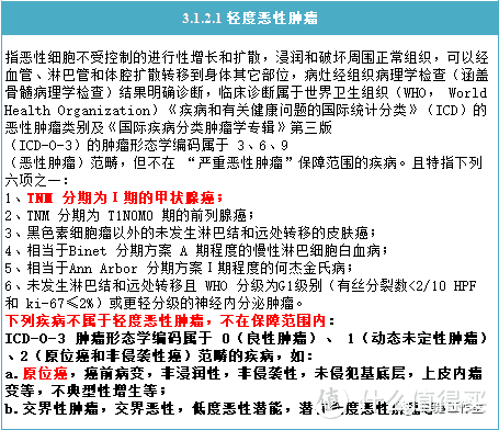 轻度恶性肿瘤