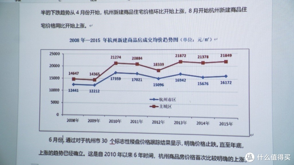 无线投屏、网课利器，明基E520无线投影仪开箱测评