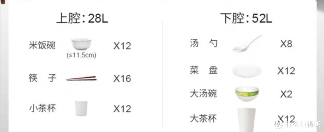 内部存放空间还是很大的