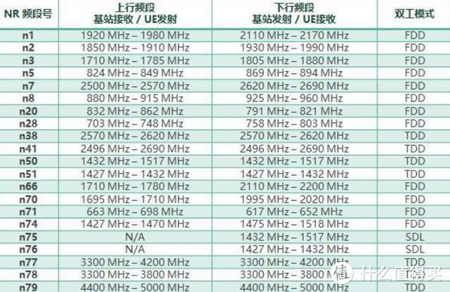 荣耀30S上手体验：不仅仅是麒麟820，亮点还有很多