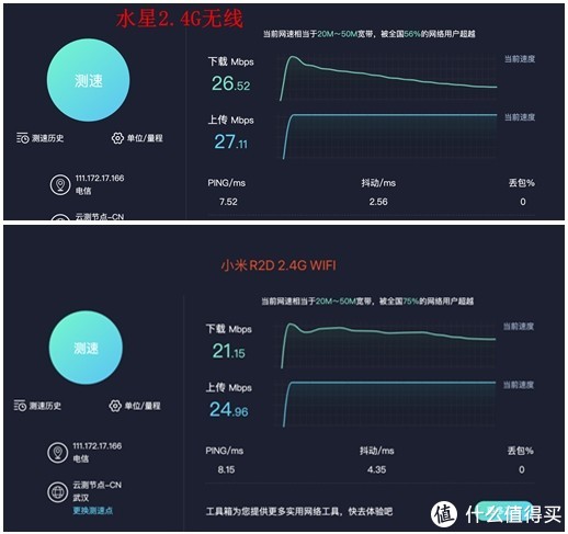 最近很火的百元千兆路由器水星D191G是否足够给力