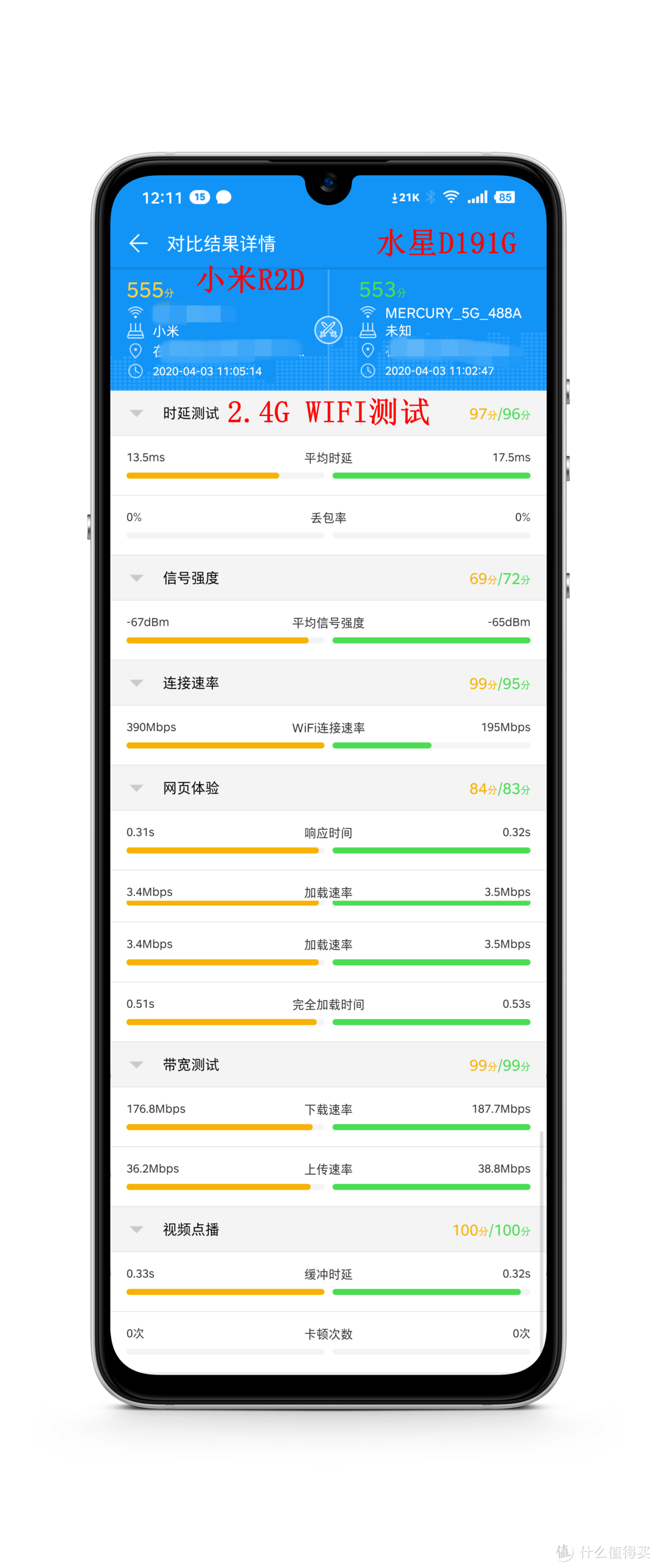 最近很火的百元千兆路由器水星D191G是否足够给力