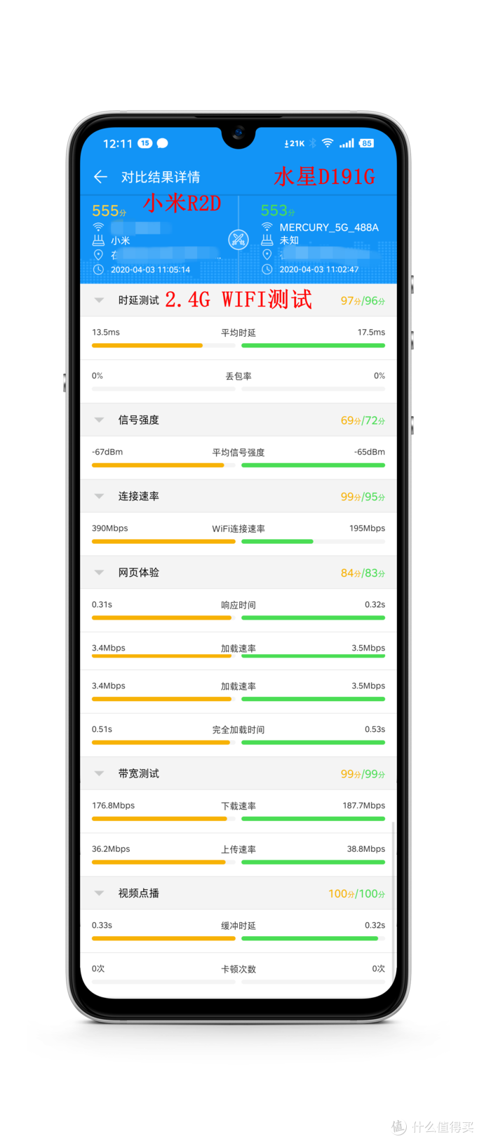 最近很火的百元千兆路由器水星D191G是否足够给力