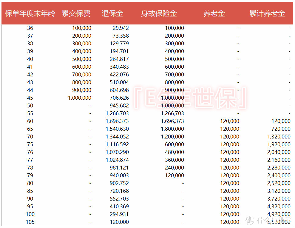 点击可放大