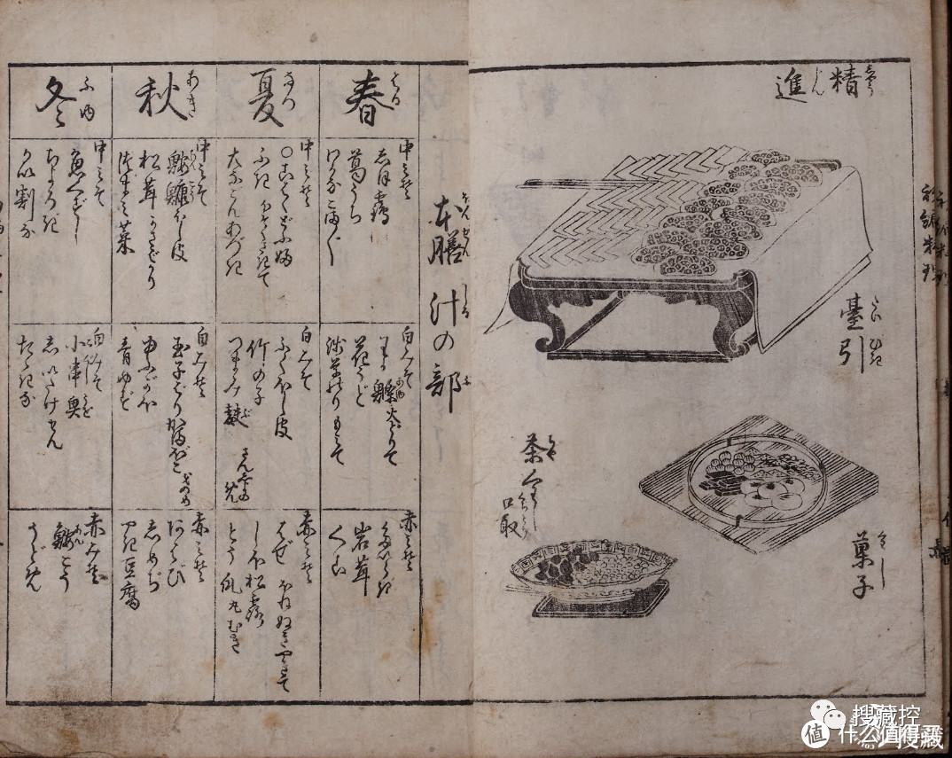 这些浮世绘你看得懂吗？江户时代的日本饮食文化了解一下