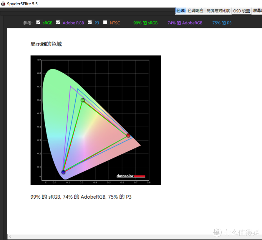 让专业人干专业事：戴尔Precision 3000系列移动工作站测评