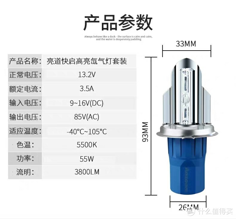 改灯之路，最后的氙气大灯