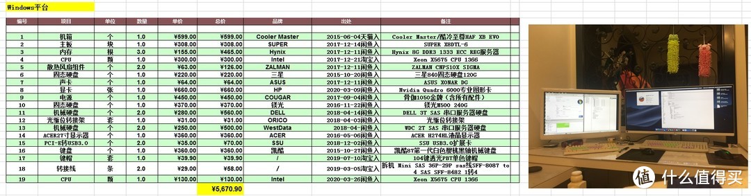 IT垃圾佬的家用办公桌面