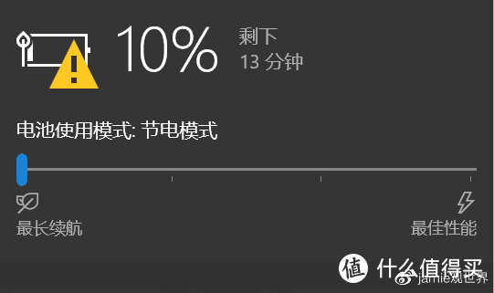 充电开始后约40分钟，设备已冲入约20%的电量，总电量达到约30%。